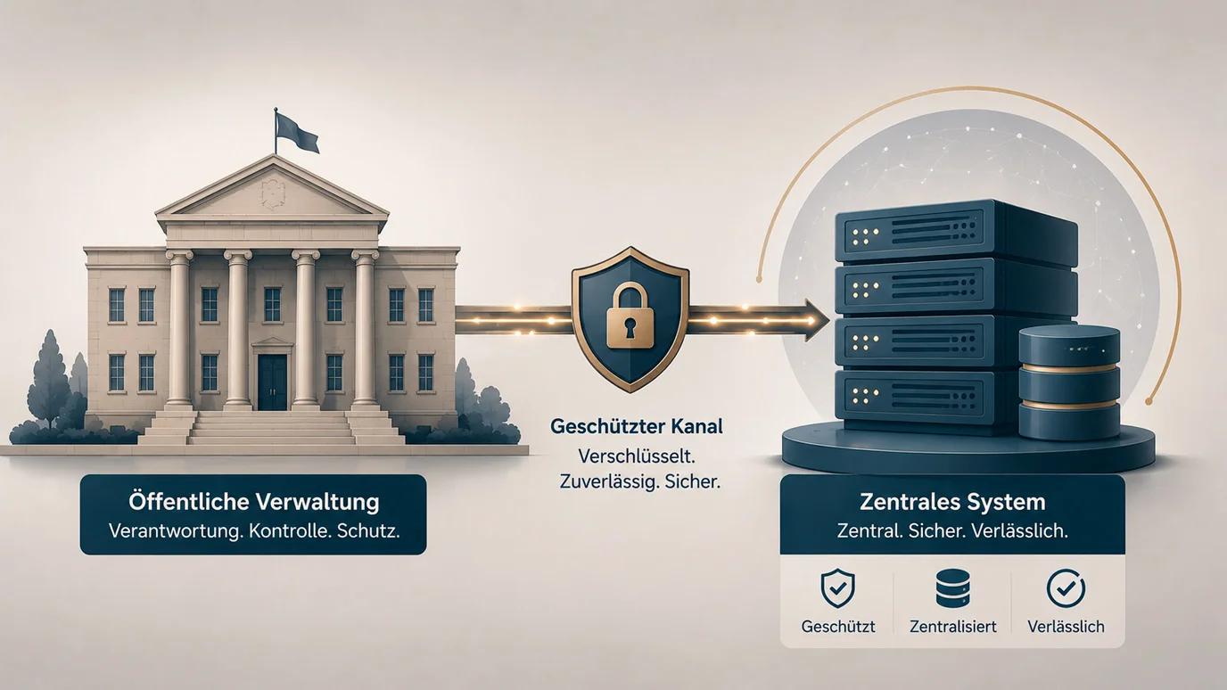 Symbolische Darstellung der behördlichen Zuständigkeit des Regierungspräsidiums Darmstadt für OASIS
