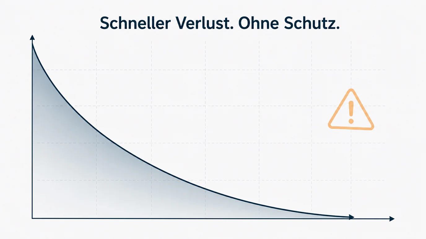 Abstrakte Darstellung einer steil abfallenden Kurve als Sinnbild für schnelleres Verlusttempo ohne Schutzregeln